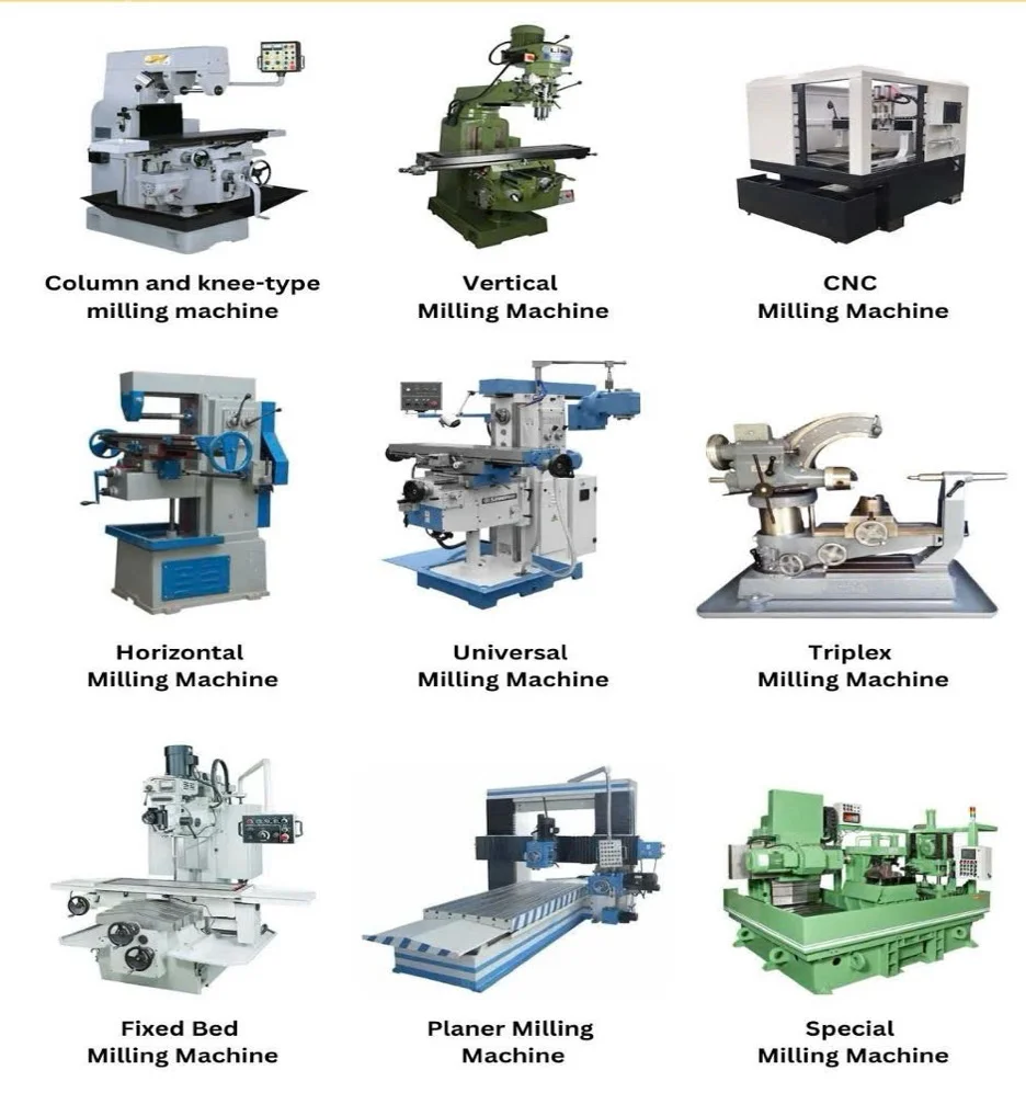 Các loại máy gia công phay cnc phổ biến