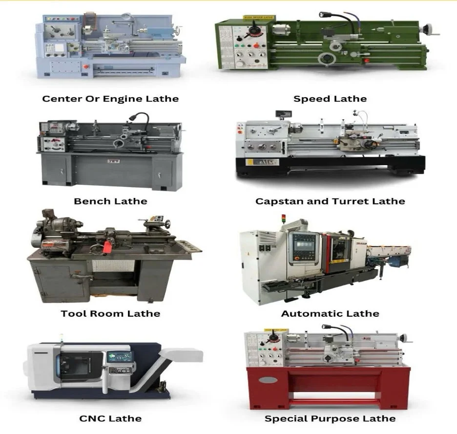 Các loại máy tiện CNC phổ biến
